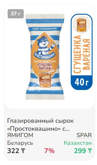 Сравнение цен на товары и продукты в супермаркетах Казахстана и Беларуси - Республика Беларусь, Минск, Цены, Сравнение, Казахстан, Алматы, Длиннопост