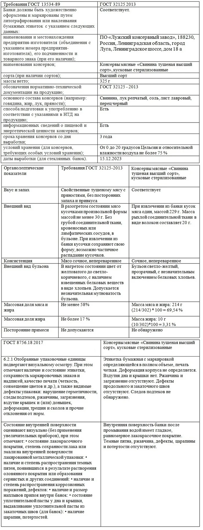 Canned meat. PO Luzhsky Canning Plant - Russian production, Canned food, Pork, Video, Soundless, Vertical video, Longpost, Series Canned meat