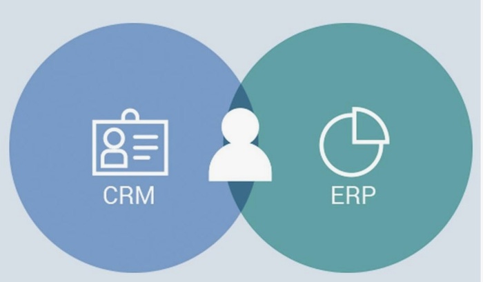  CRM  ERP