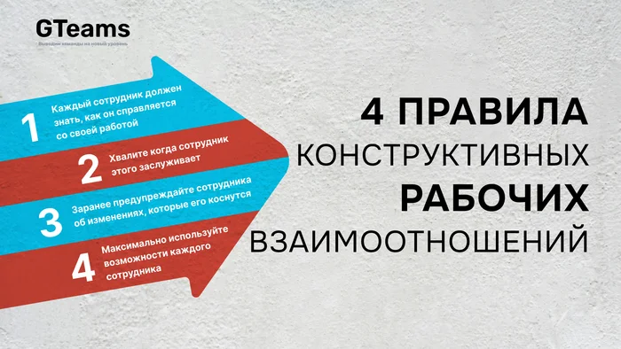 Как нужно работать с подчиненными? - Развитие, Бизнес, Предпринимательство, Telegram (ссылка)