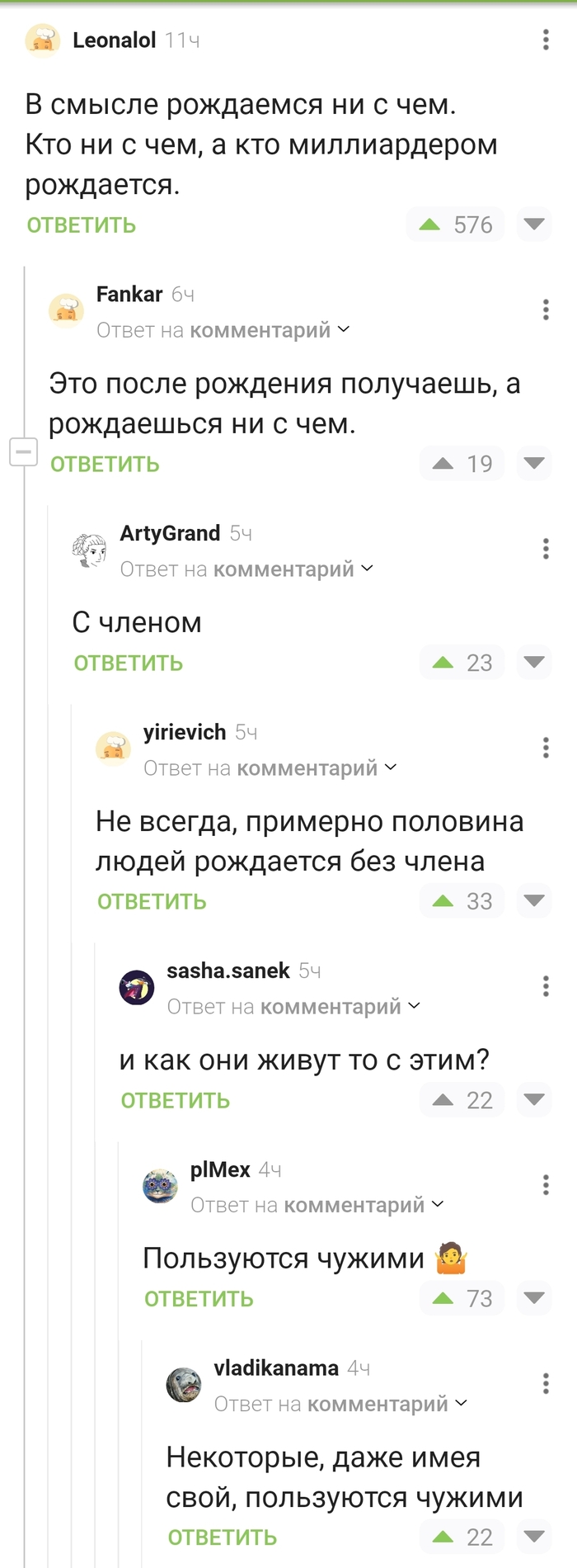 Самый большой член