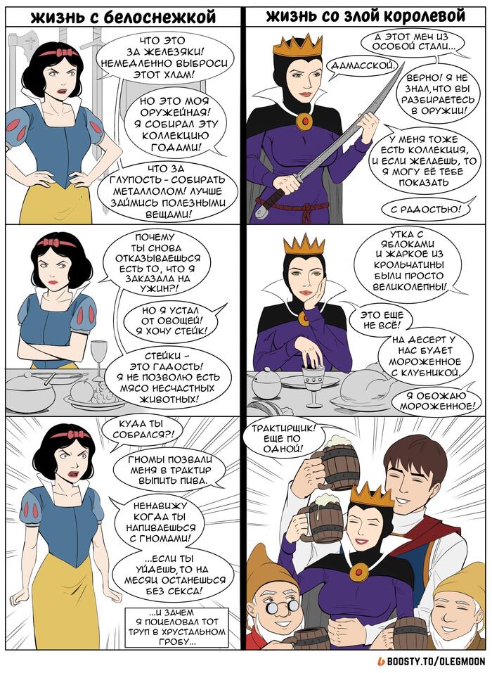 Наконец-то Disney это удалось - они сняли фильм, который никто не будет пиратить Белоснежка, Белоснежка и семь гномов, Фильмы, Walt Disney Company, Экранизация, Ремейк, Гифка, Длиннопост