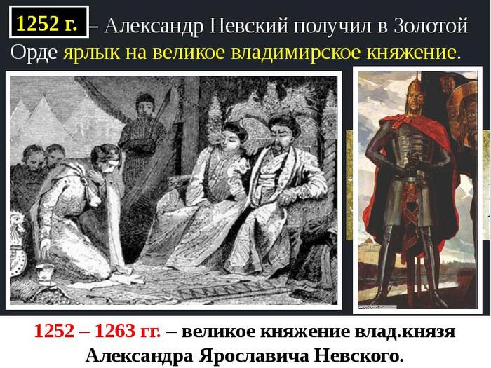 историческая справка о Монголии