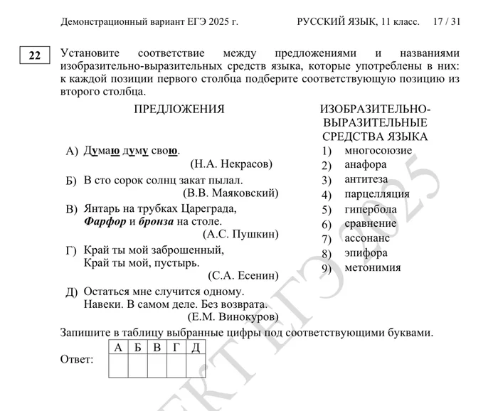 ЕГЭ по русскому языку-2025, изменения - Моё, ЕГЭ, Русский язык, Подготовка к школе, Репетитор