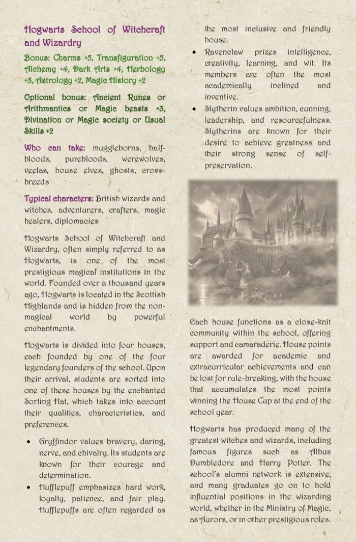 Development of RPG based on Harry Potter. Traditions of learning, part 2 - My, Role-playing games, Our NRI, Tabletop role-playing games, Board games, Harry Potter, Magic outside of Hogwarts, Longpost