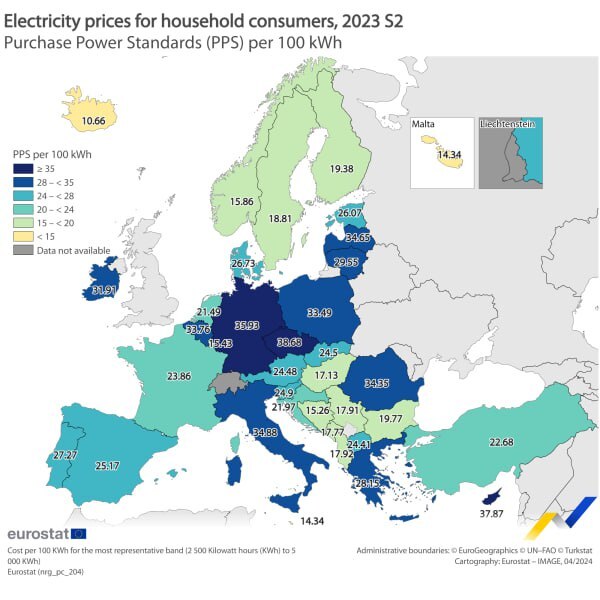 Household Electricity Prices in Europe - My, Europe, European Union, Economy, Electricity, West, Housewife