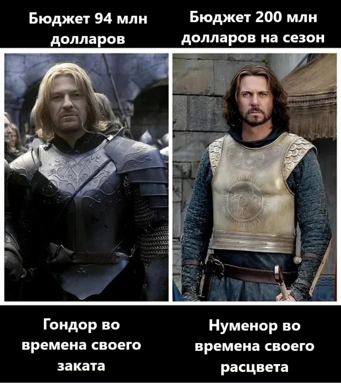 What about the armor? - Humor, Picture with text, Lord of the Rings, Lord of the Rings: Rings of Power, Armor, Props