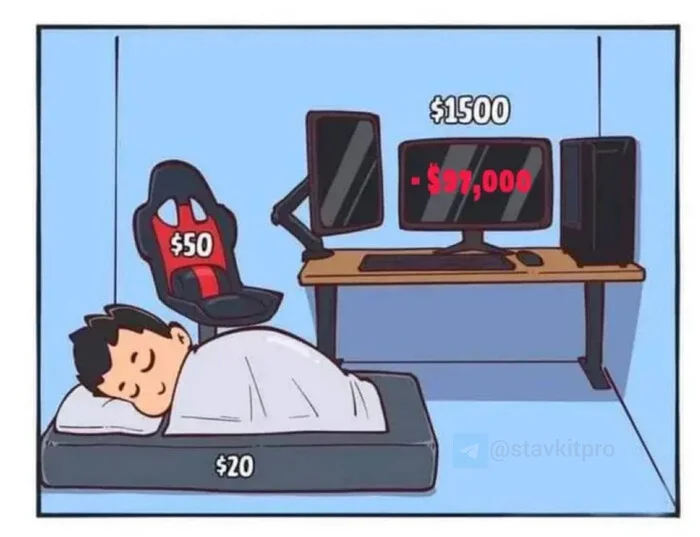 I'm probably dreaming about a lambo) - Trading, Trade, Investments, Investing in stocks, Cryptocurrency, Crypto Market, Cryptoexchange, Stock, Memes, GIF, looking for a gif, Entertainment, Humor, IT humor, Stock exchange, Images, Looking for a picture