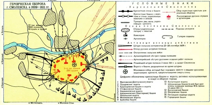 History of Rus' - My, Smolensk region, Russo-Polish War, Soviet-Polish War, Polish, Polish Legends, Polish Comics, Yuriev-Polsky, Polish language, Longpost