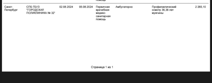 ������ ���� �� ��������� ������ � ����������� � �������� ������. ������ ������� � ��� ��� ����� ������, ������ 2265.10 � ����� �����. ����� � ���� ������ ������, ������� ����������!!!! � ������ �� ��������!!! 