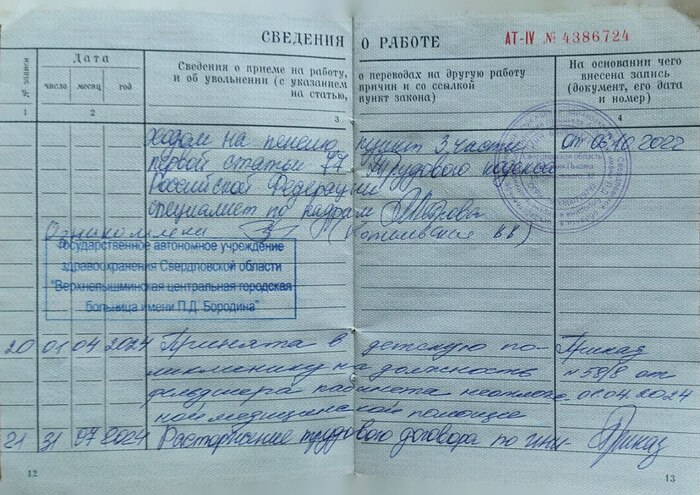    ,  ,   ,  ,  , , Telegram (), 