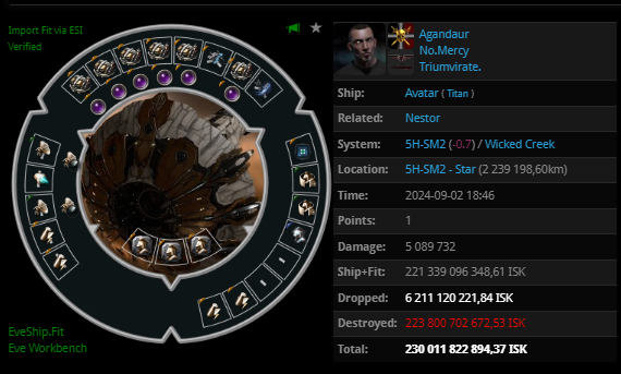 EVE Online.   AVATAR    Eve Online, ,  