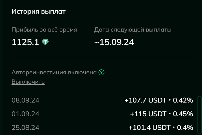 ������� ���������. ����� #7. �� ���, �� ����������. ������ ���������