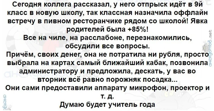 Пиво, политика и культура - Пиво, Пивоварня, Бар, Партия, Классный руководитель, Мероприятие