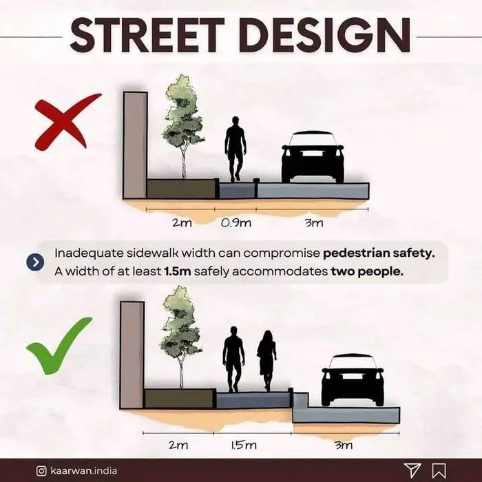 Avoid these Street Design mistakes in your next project!Via: @kaarwan.india! - Картинки, Мемы, Картинка с текстом, Длиннопост