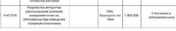 Ещё один грант - Моё, Гранты, Автоматизация, Робот, Робототехника, Нейронные сети, Видео, Без звука, Вертикальное видео