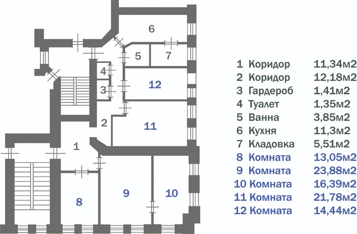 История выкупа одной коммуналки - Квартира, Недвижимость, Коммунальная квартира, Риэлтор, Выкуп, Торги, Банкротство, Длиннопост