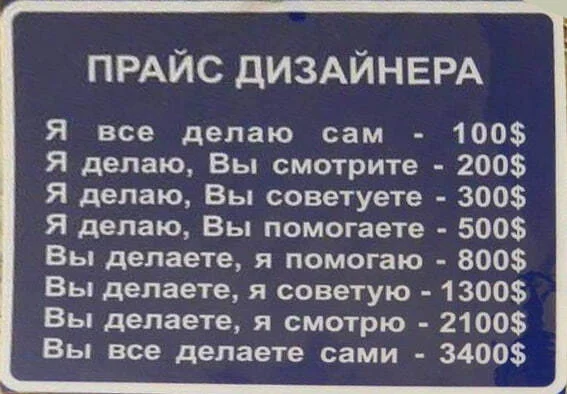 Должен ли заказчик вкладываться в проект? Или если он заплатил, то вся ответственность на исполнителе? - Опрос, Продажа, Маркетинг, Дизайн, Контент