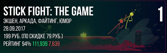 45 Games for 4 Players on One PC (Part 1 of 2) - My, Games, Steam, Youtube, Video, Longpost, Series Collections