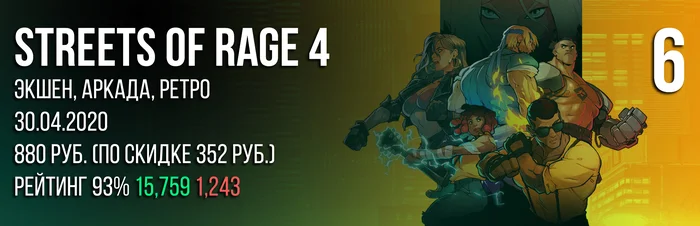 45 Games for 4 Players on One PC (Part 1 of 2) - My, Games, Steam, Youtube, Video, Longpost, Series Collections