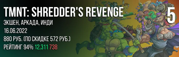 45 Games for 4 Players on One PC (Part 1 of 2) - My, Games, Steam, Youtube, Video, Longpost, Series Collections