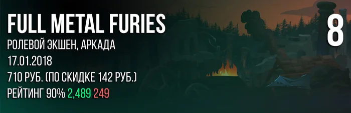 45 Games for 4 Players on One PC (Part 1 of 2) - My, Games, Steam, Youtube, Video, Longpost, Series Collections