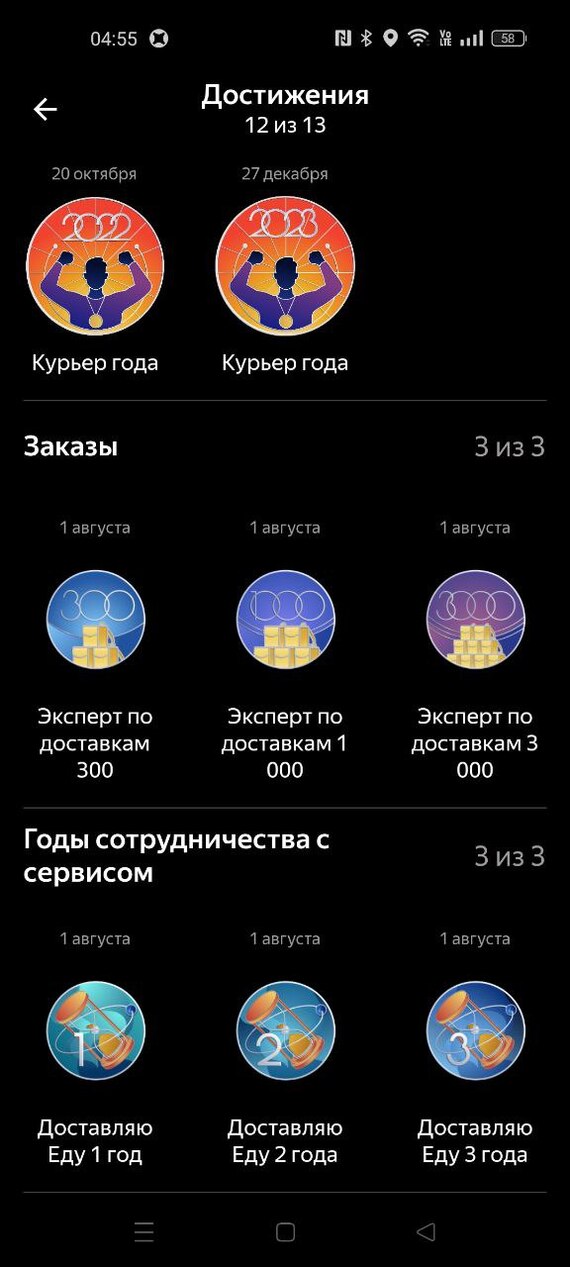 How Yandex Food Cheated Me Out of 22,000 Rubles - My, Cheating clients, Support service, Text, Negative, Longpost, Yandex Food, Deceivers, Consumer rights Protection, Yandex., Food delivery, Express delivery