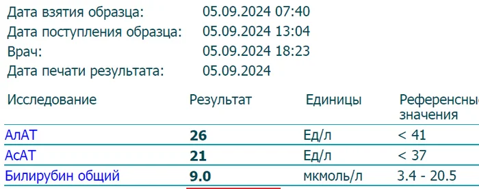 11 лет на стероидах, итоги - Моё, Тренажерный зал, Спортзал, Тренировка, Стероиды, Длиннопост