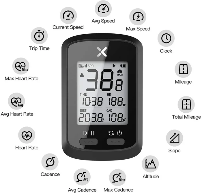 GPS bike computer with the ability to connect external sensors XOSS G+ - My, bike computer, Speedometer, GPS tracker, 3D печать, Sport, Leisure, Гаджеты, Review, Overview, Mysku, Paddleboard, Longpost