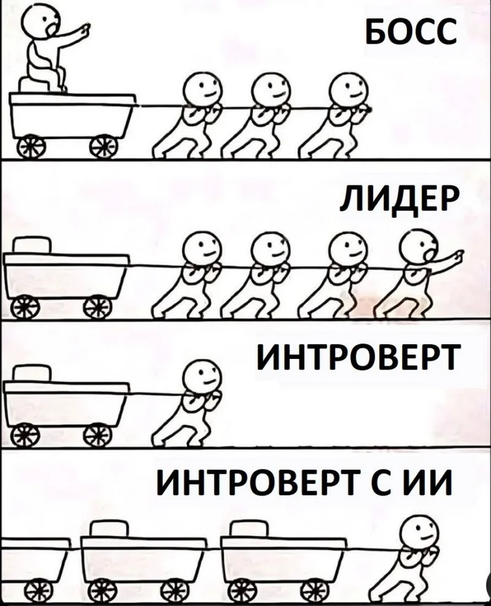 Интроверт с ИИ - Зашакалено, Картинка с текстом, Бизнес, IT, Искусственный интеллект