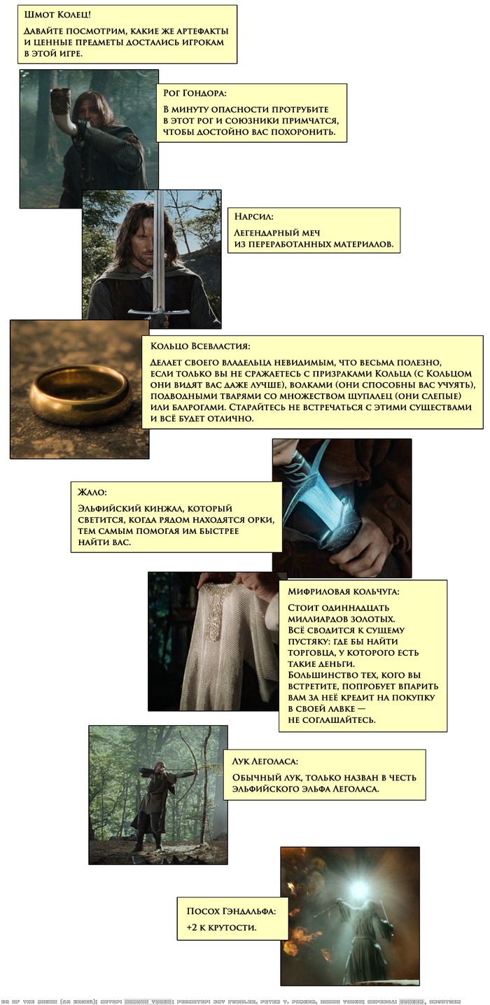 ДМ Колец - Ремастер - XXIV. Шмот Колец