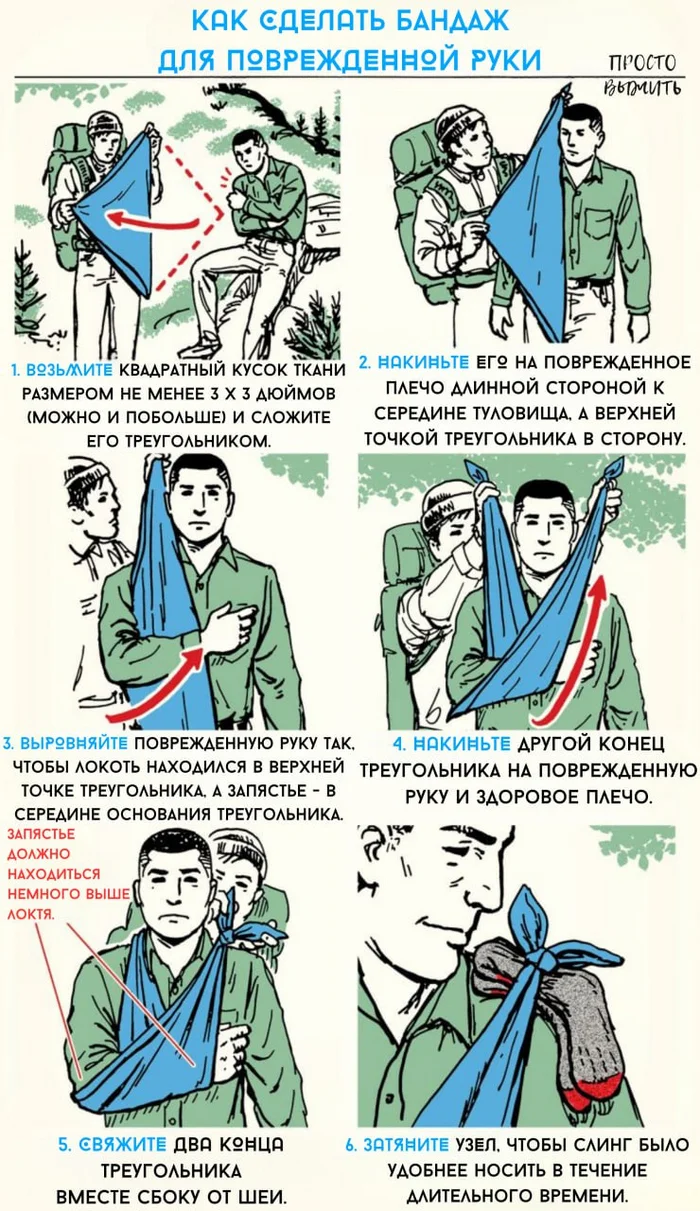 How to properly apply a bandage to an injured arm - Survival, Fracture, Bondage, Education, Forest, Fixation, Health, Hike, Damage, Hand, Field medicine, Infographics, Textile, Help, Injury, Saving life, First aid, Failure, Victims, Bandage