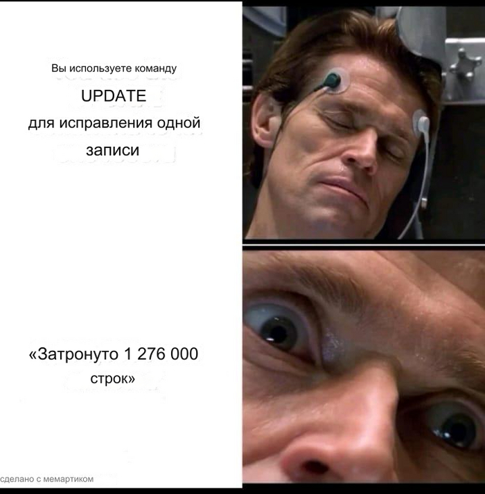    , , SQL, IT 