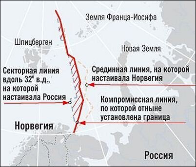 Will Russia lose its right to own the Northern Sea Route? - My, Politics, Russian Arctic, Shipping, Longpost