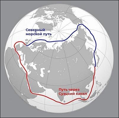 Will Russia lose its right to own the Northern Sea Route? - My, Politics, Russian Arctic, Shipping, Longpost