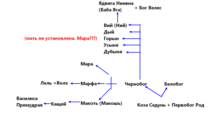 Мандалорцы | Вукипедия | Fandom