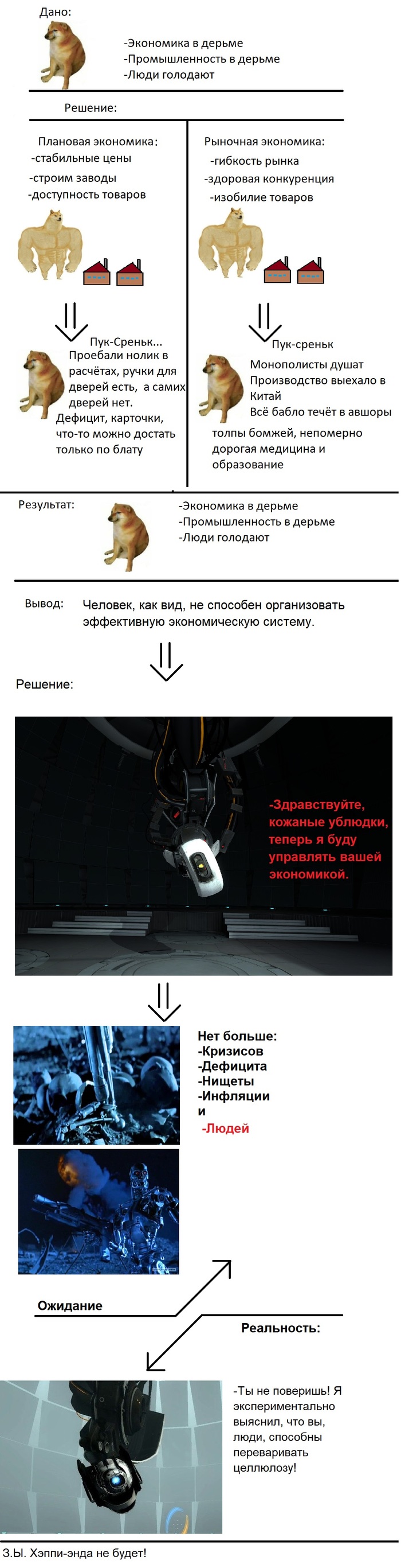   .  ,  ,  ,  , ,  , Portal, , GLaDOS,   ,  , ,   