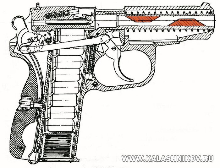     ,            .   , ,     