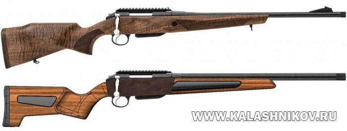   2022 .       MHR  Christensen Arms,             -145