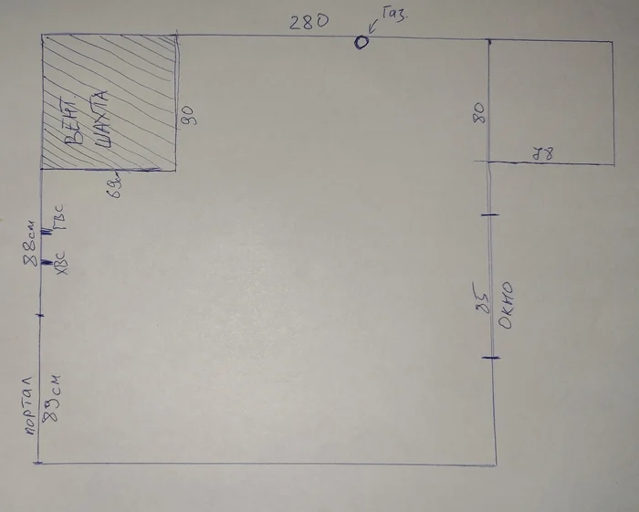 Help with kitchen layout - Interior Design, Layout, Kitchen, Design, Repair, Need help with repair, Longpost