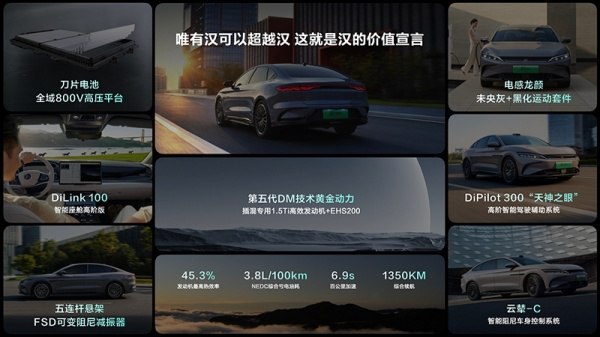 BYD Han 2025 Launched in Nine Models - Crossposting, Pikabu publish bot, Electric car BYD, Telegram (link)