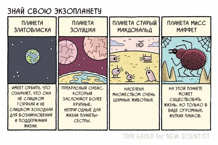 Экзопланеты - Комиксы, Tom gauld, Планета, Космос, Перевел сам