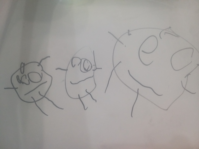 ������ ���������� �������