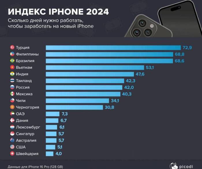  iPhone , , iPhone, 