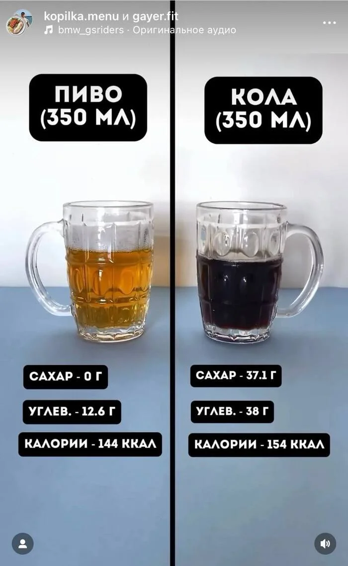 Make the right choice on the weekend! - Picture with text, Humor, Beer, Coca-Cola, Comparison, Weekend, Calories, Telegram (link)