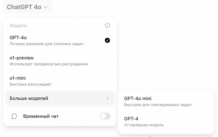     OpenAI.         : -, ,  , , , ChatGPT, , Telegram ()