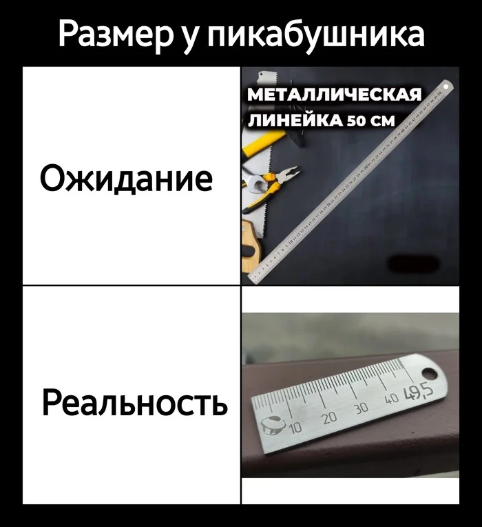 Reply to the post PIKABUSHNIK's Ruler - Peekaboo, Ruler, 49 and 5, Keychain, Metal products, Reply to post