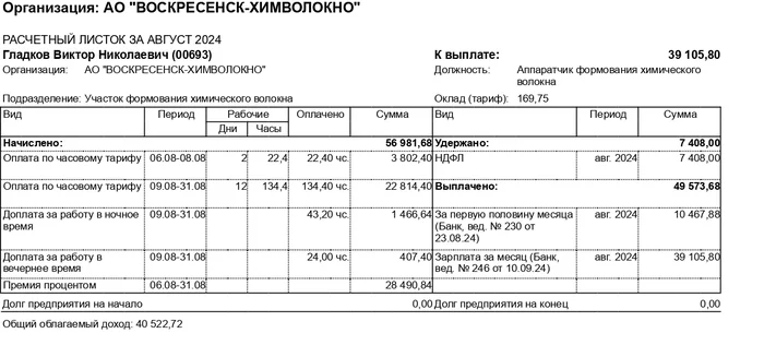 Продолжение поста «В 60+ начал с нуля» - Моё, Истории из жизни, Работа, Воскресенск, Завод, Ответ на пост