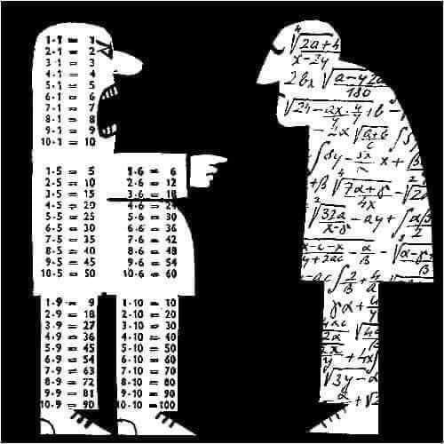 The Dunning-Kruger Effect: Why We Think We Know More Than We Really Do - Psychology, Perfection, Self-development, Психолог, Longpost