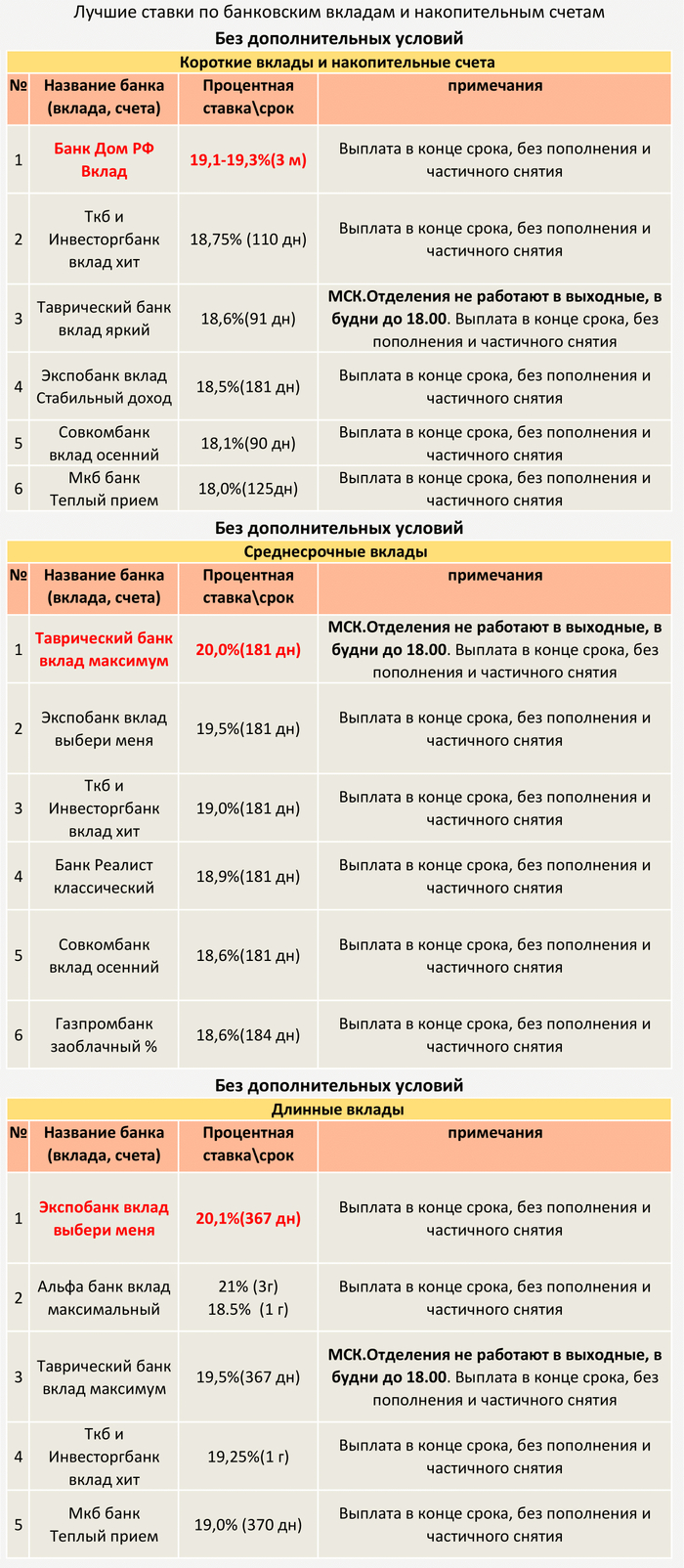       14.09.2024 (  )   , , , , , , ,  ,  ,  , 